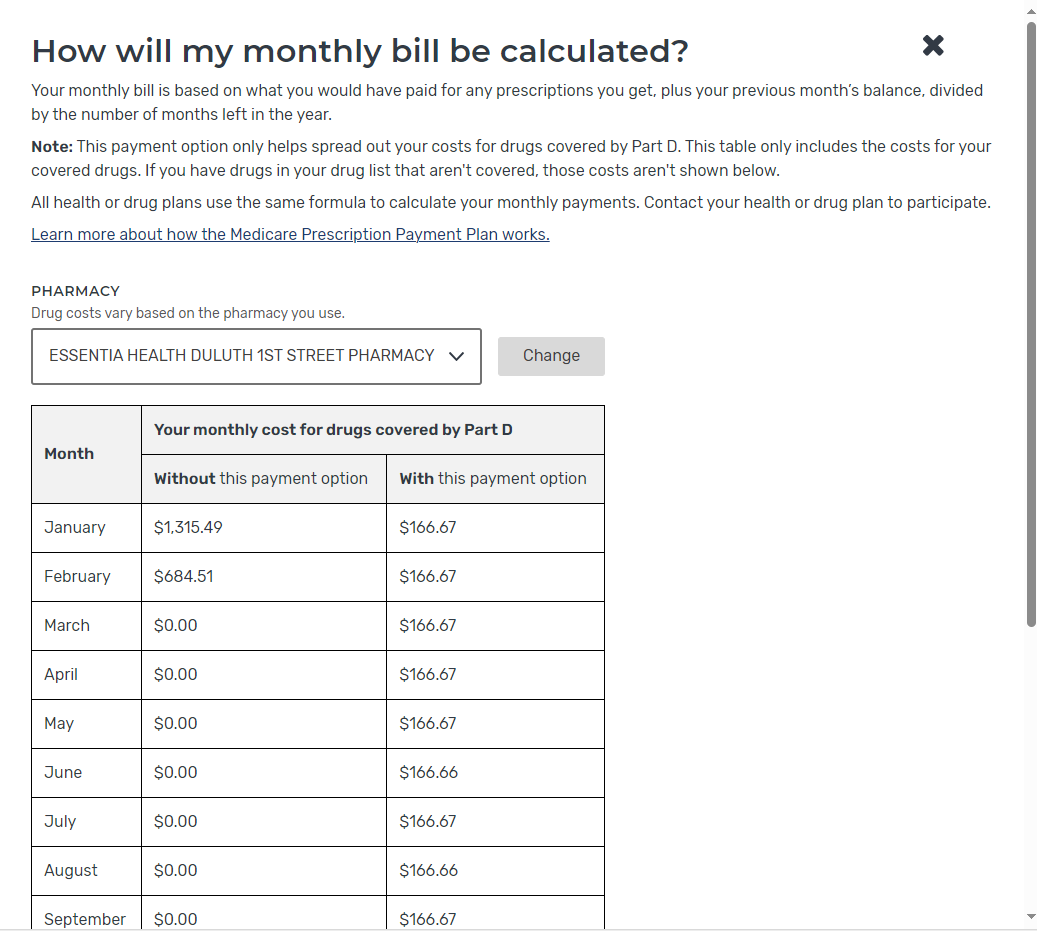 Screenshot of Medicare.gov MPPP calculator showing $166.67 per month payment option with the MPPP option.